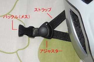 アゴ紐(ストラップ)
