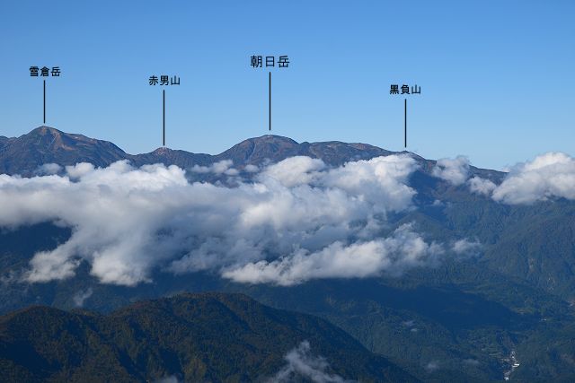 雨飾山から眺めた朝日岳