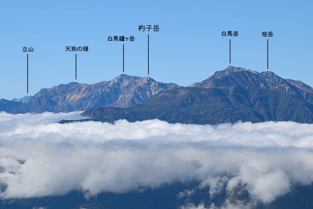 雨飾山から眺めた杓子岳