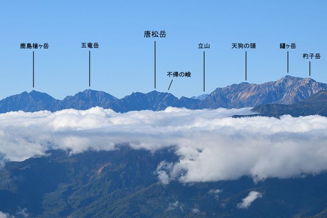 雨飾山から眺めた唐松岳