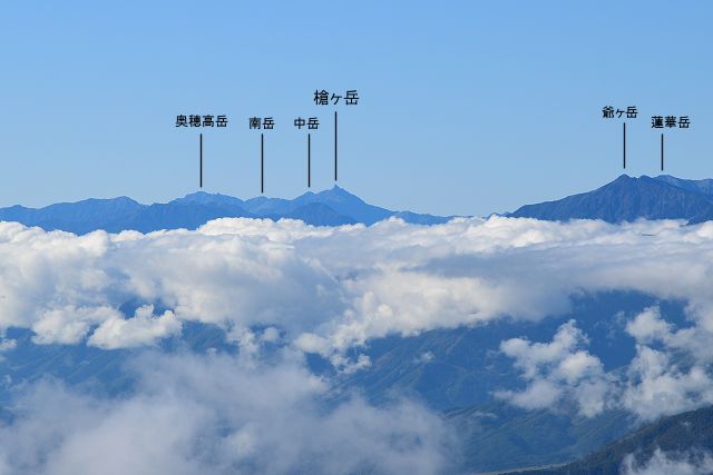 雨飾山から眺めた槍ヶ岳