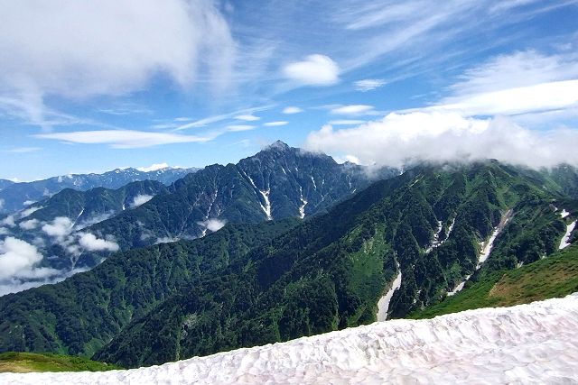大日岳山頂から眺めた剱岳