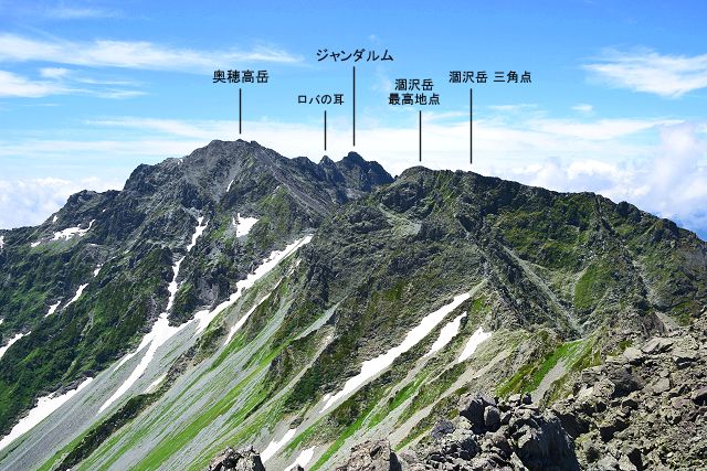 北穂高岳から眺めたジャンダルム・奥穂高岳・涸沢岳