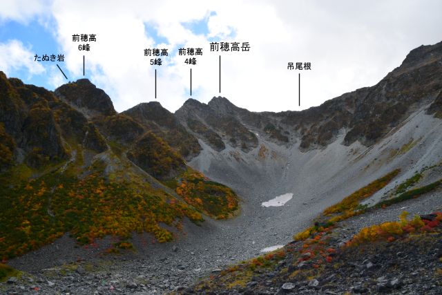 前穂高岳