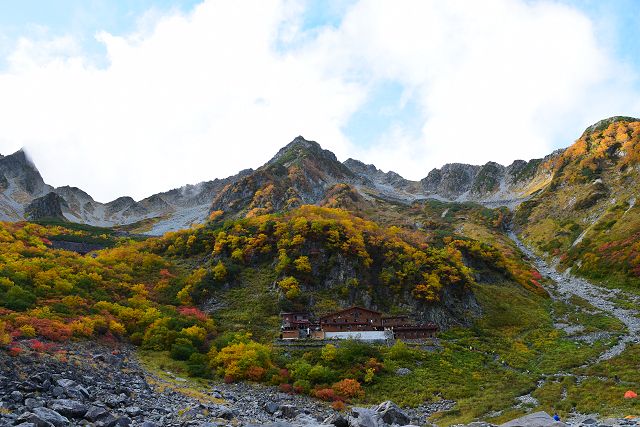 北穂高岳