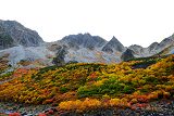 涸沢岳