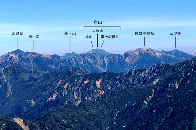 西穂高岳から眺めた立山