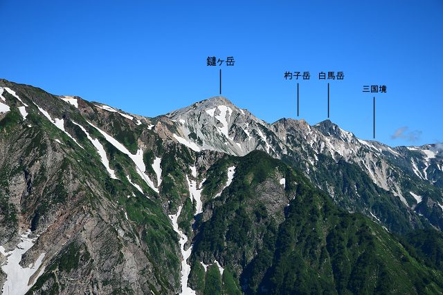 白馬鑓ヶ岳