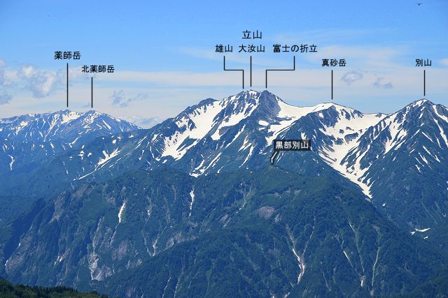 唐松岳から眺めた立山
