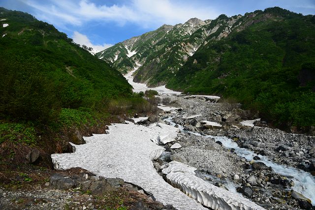 白馬尻小屋、白馬大雪渓の末端部