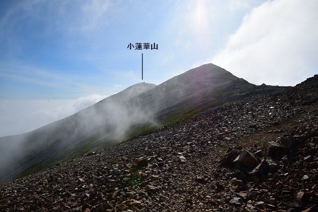 2719m地点から眺めた小蓮華山